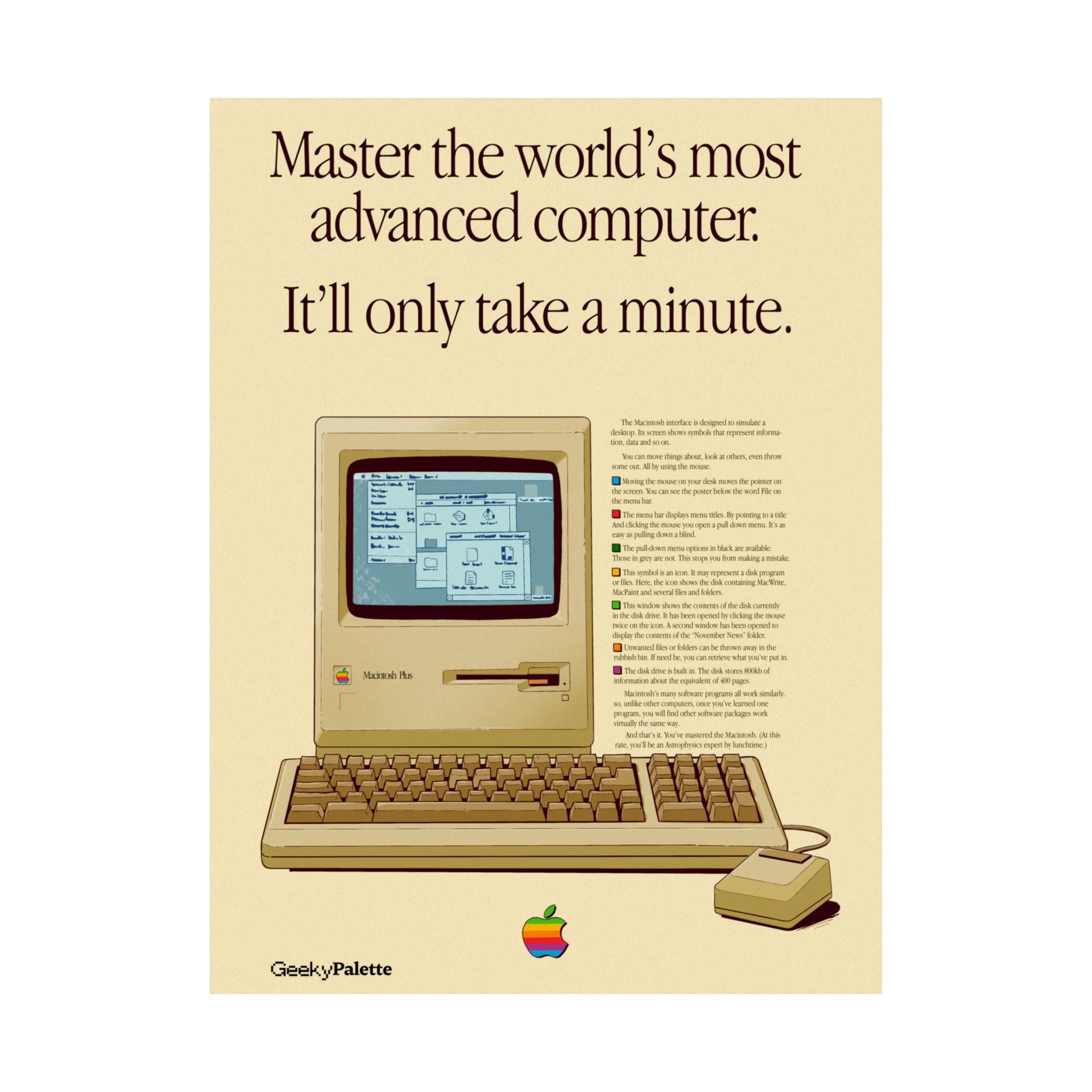 Master It Tech Retro Computer Poster