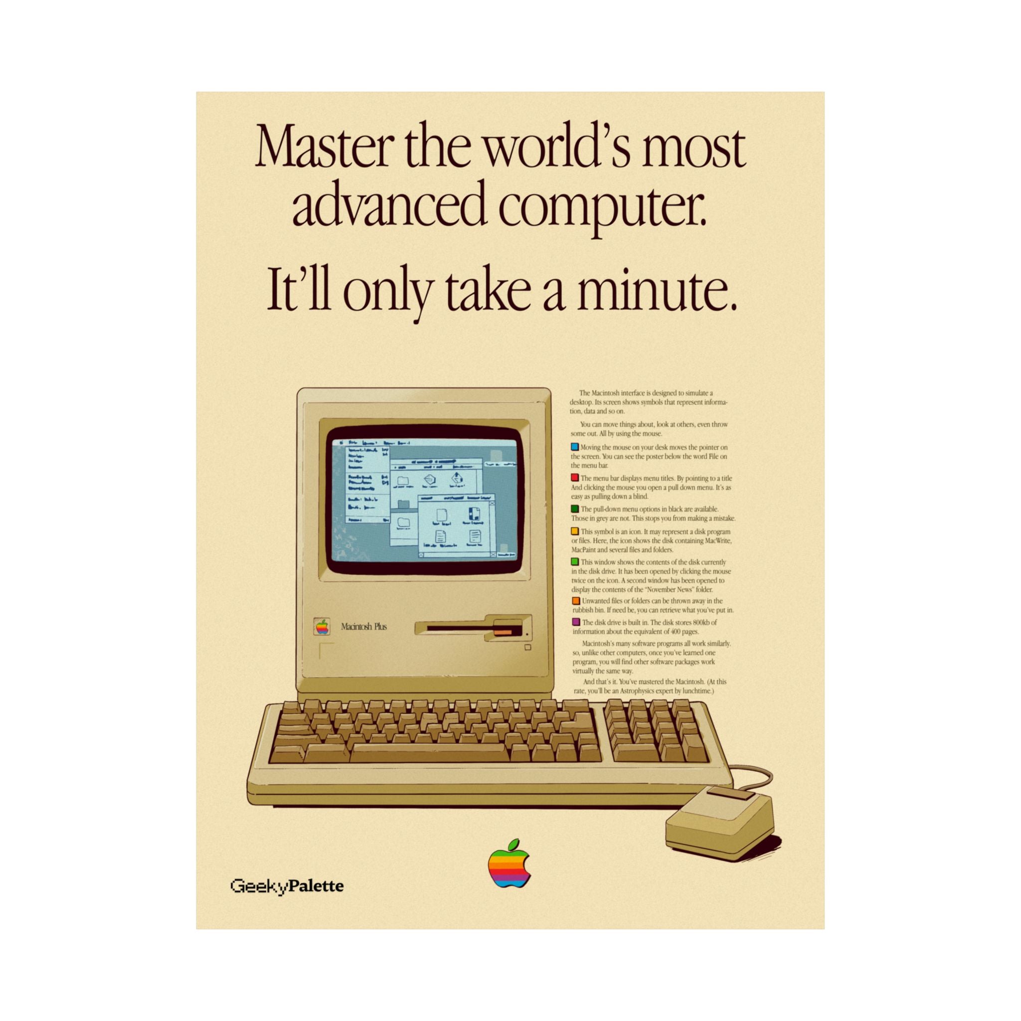 Master It Tech Retro Computer Poster