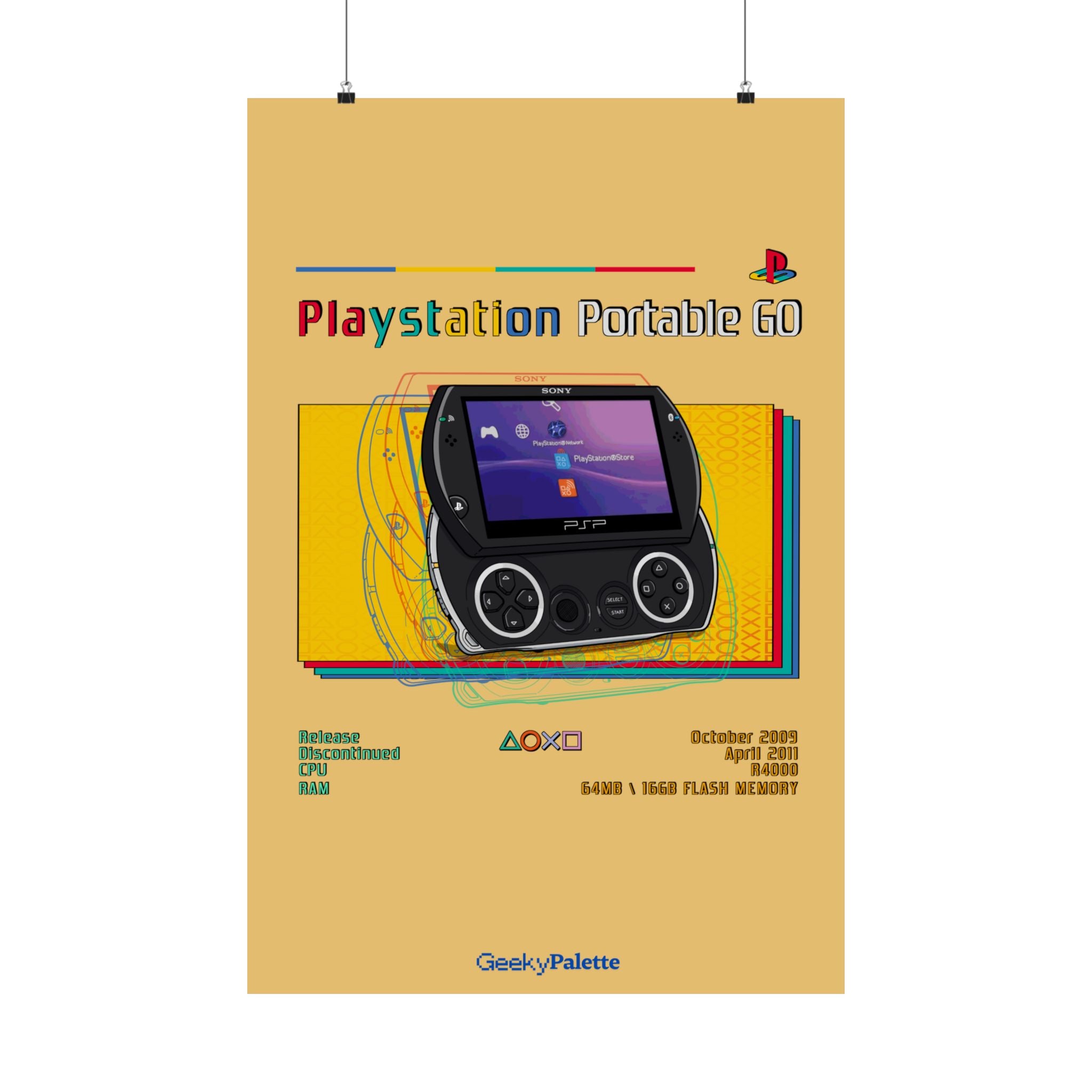 Play Station Retro Posters 0-Vita