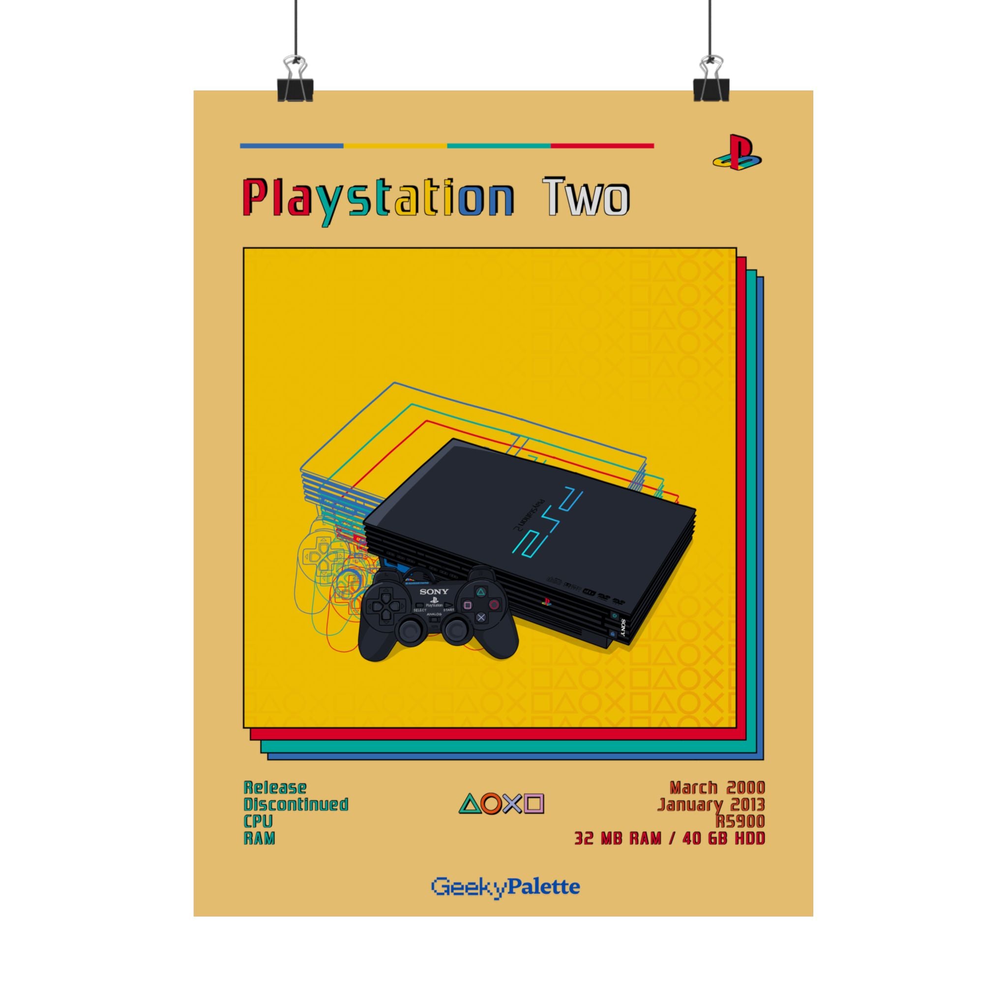 Play Station Retro Posters 0-Vita