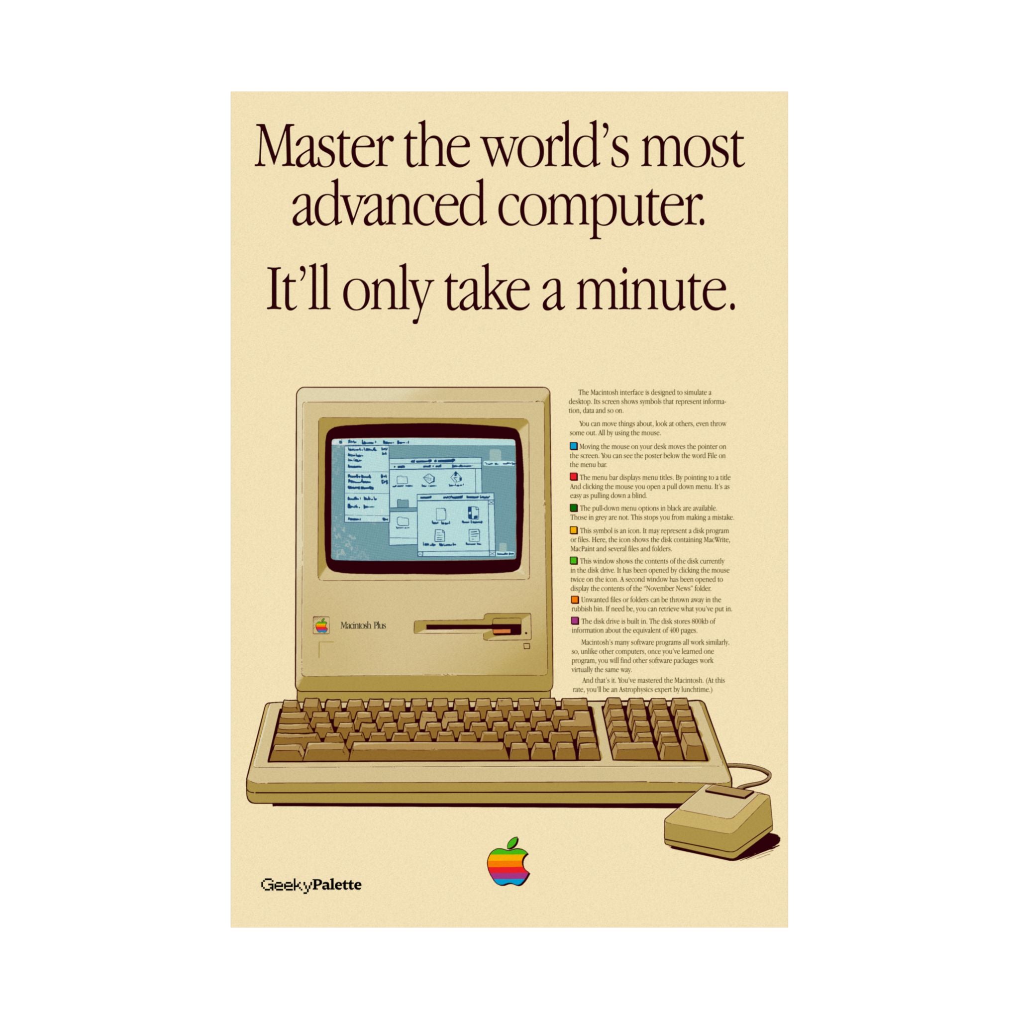 Master It Tech Retro Computer Poster