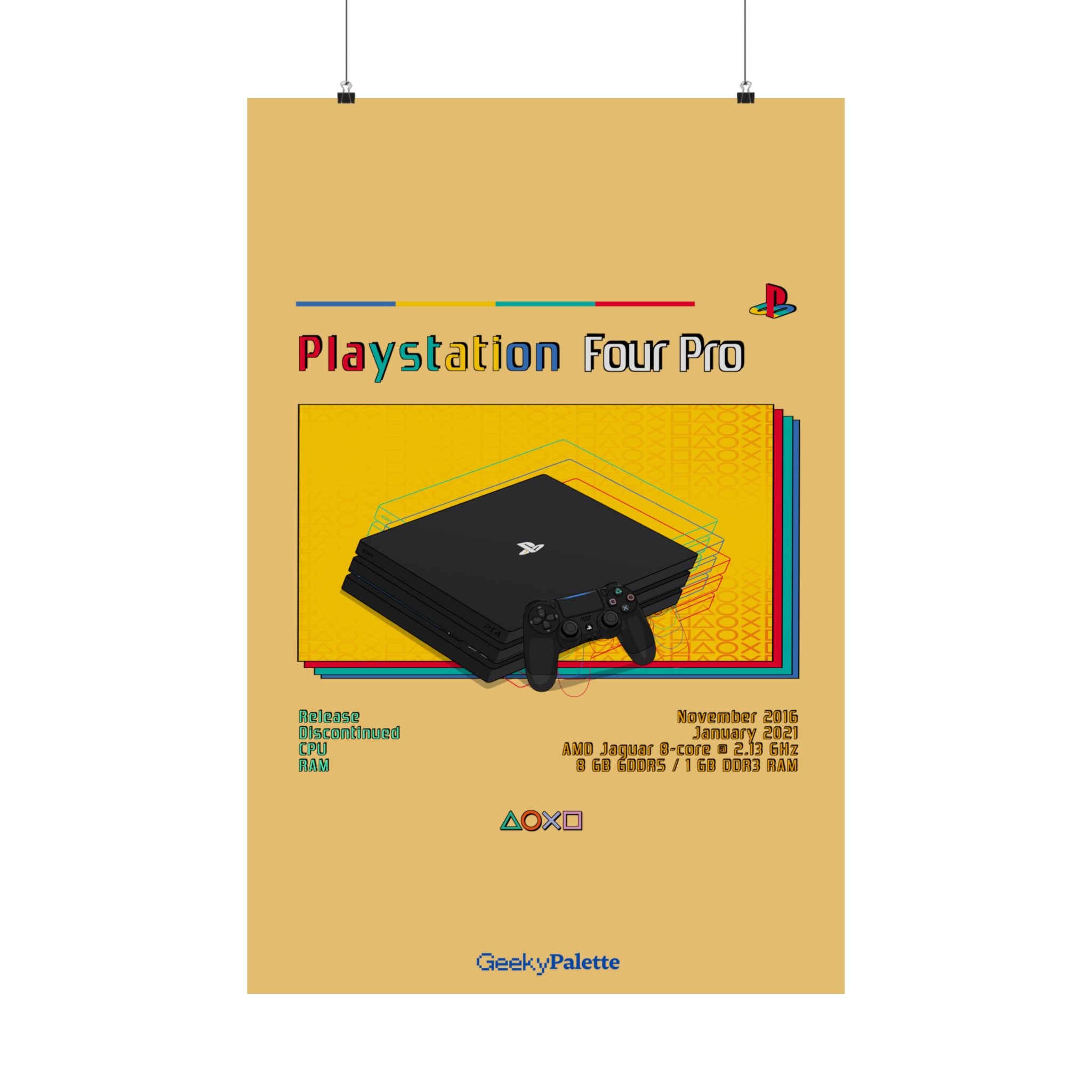 Play Station Retro Posters 0-Vita