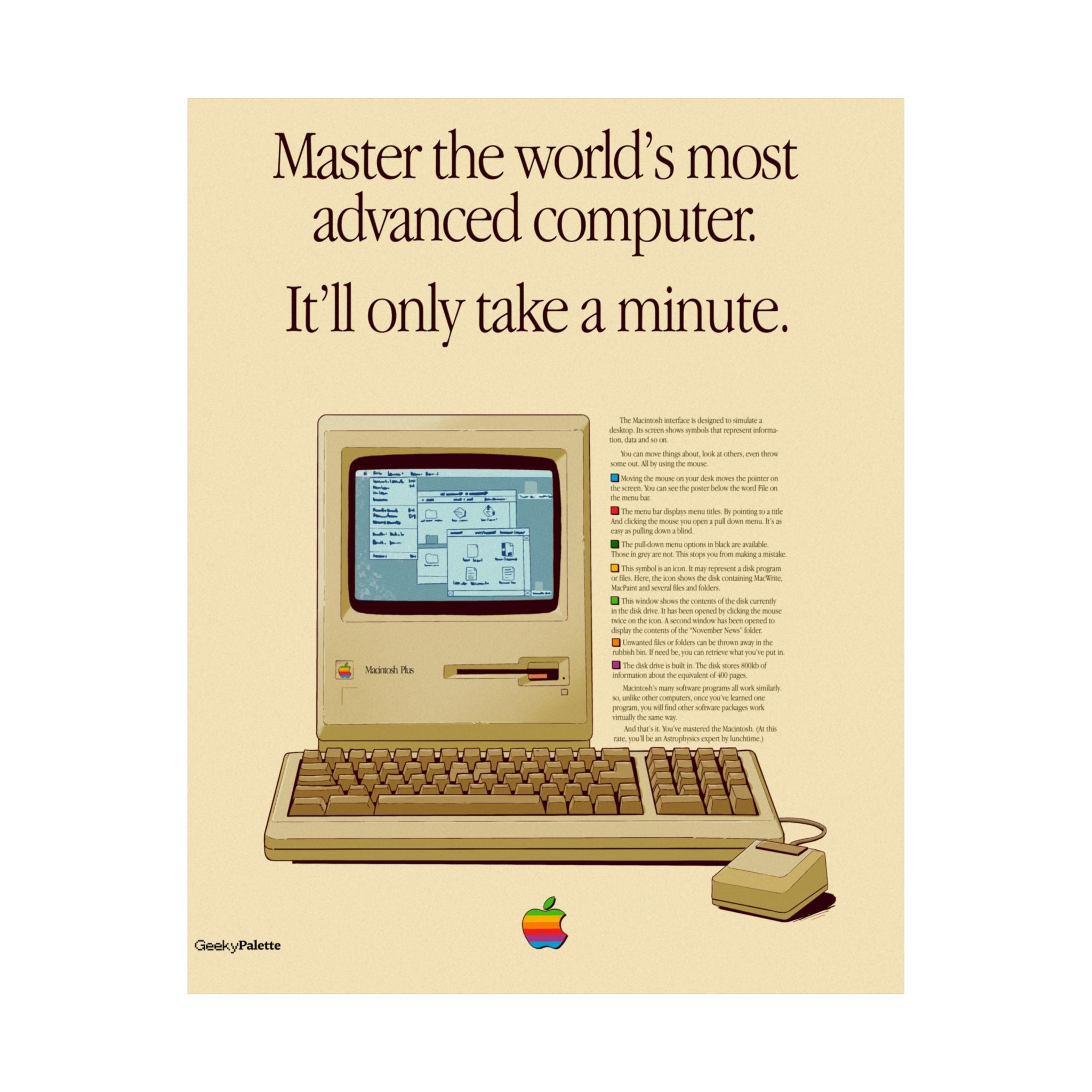 Master It Tech Retro Computer Poster