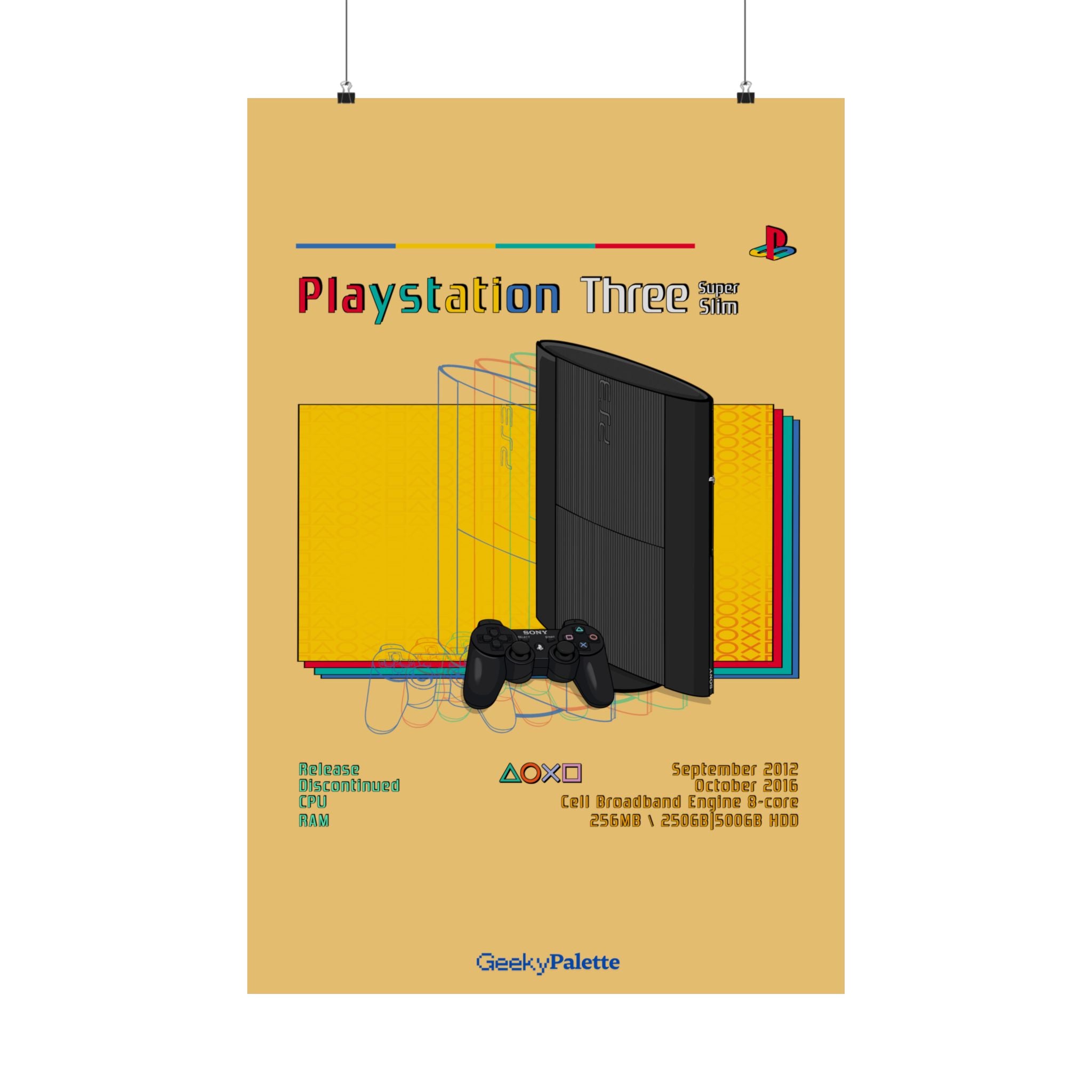 Play Station Retro Posters 0-Vita