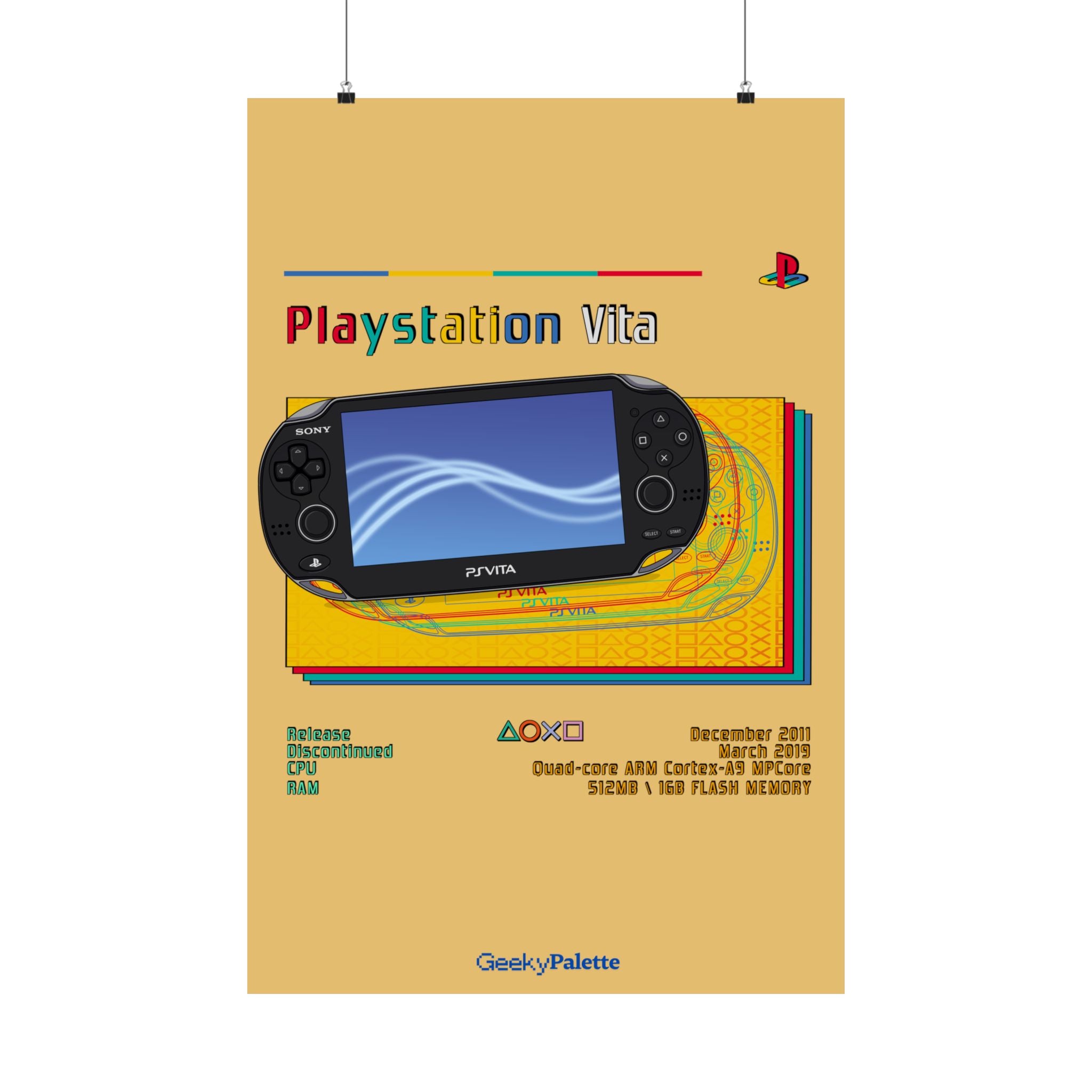 Play Station Retro Posters 0-Vita