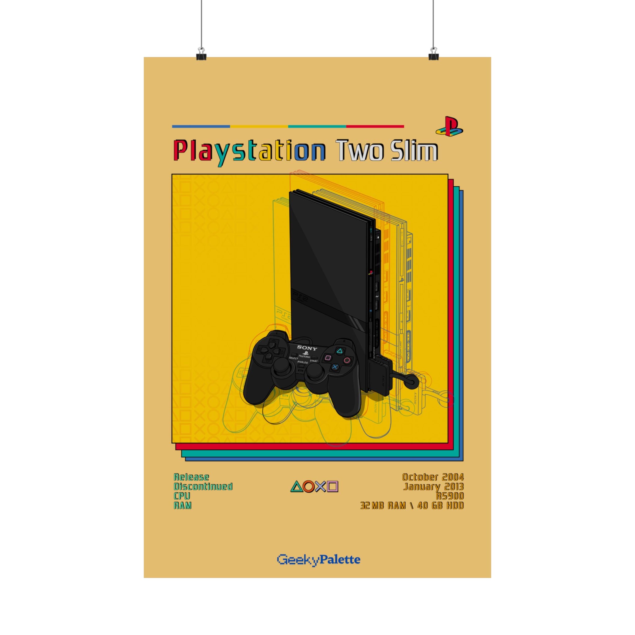 Play Station Retro Posters 0-Vita