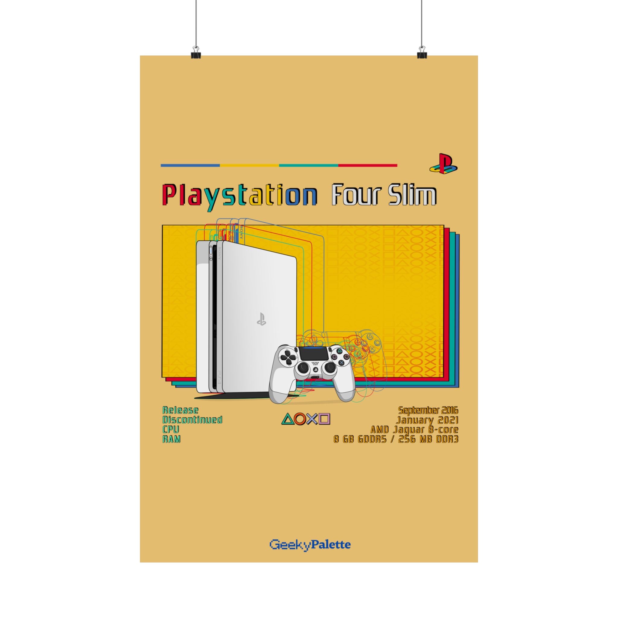 Play Station Retro Posters 0-Vita
