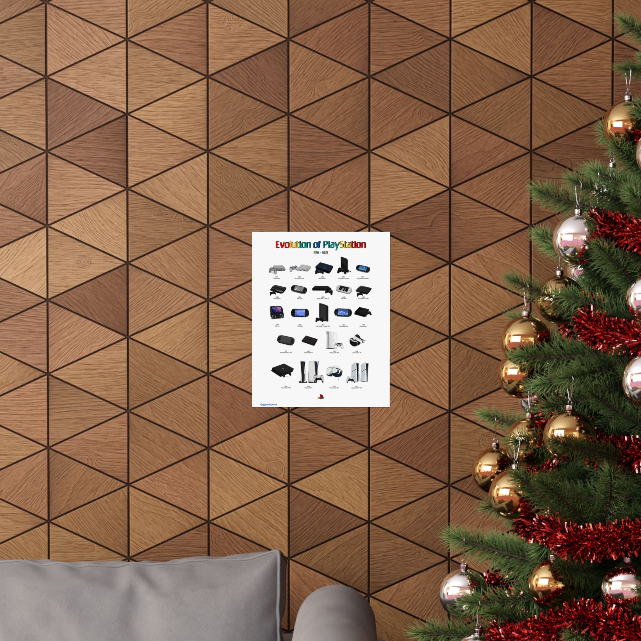 Evolution of Play Station Poster