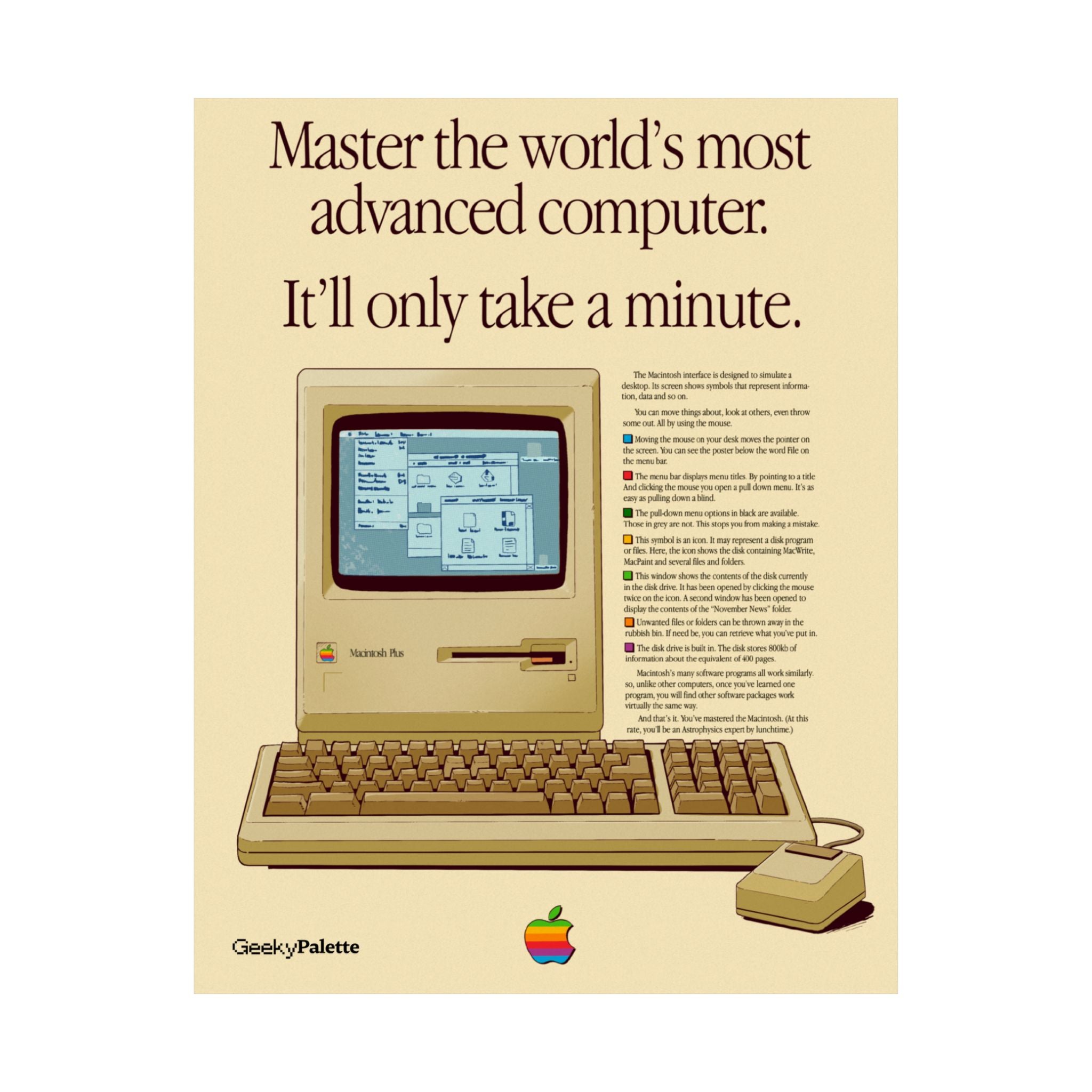 Master It Tech Retro Computer Poster