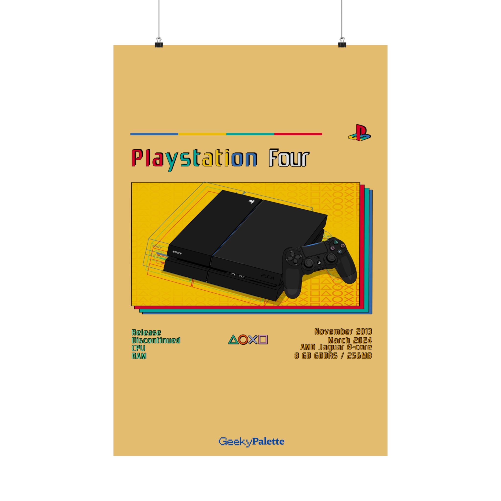 Play Station Retro Posters 0-Vita