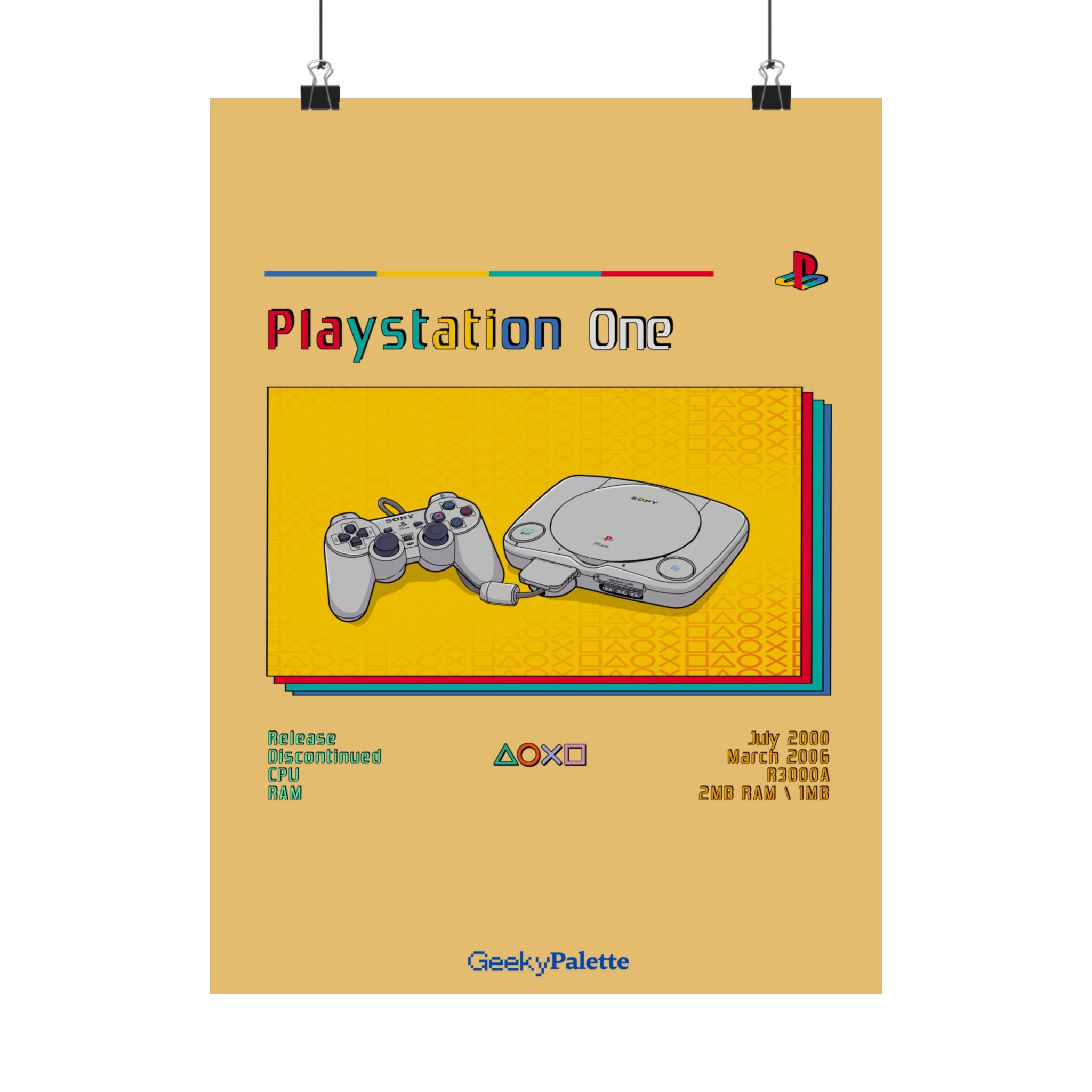 Play Station Retro Posters 0-Vita