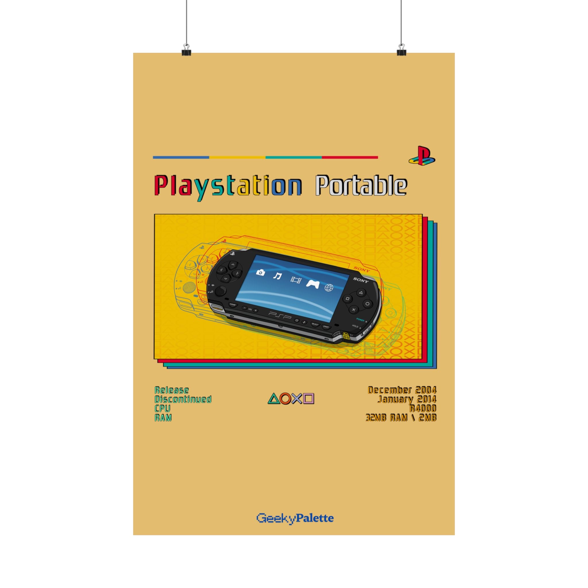 Play Station Retro Posters 0-Vita