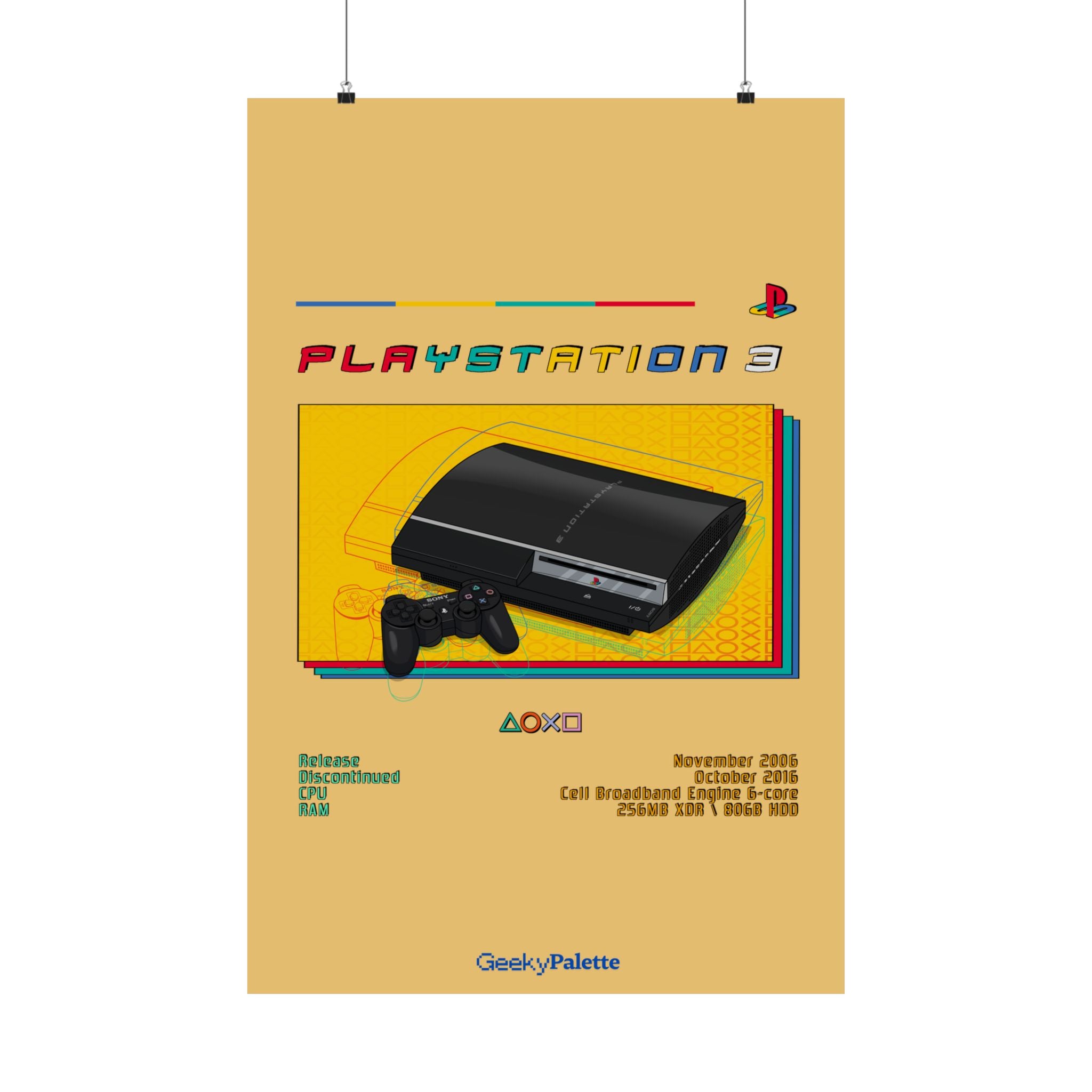 Play Station Retro Posters 0-Vita