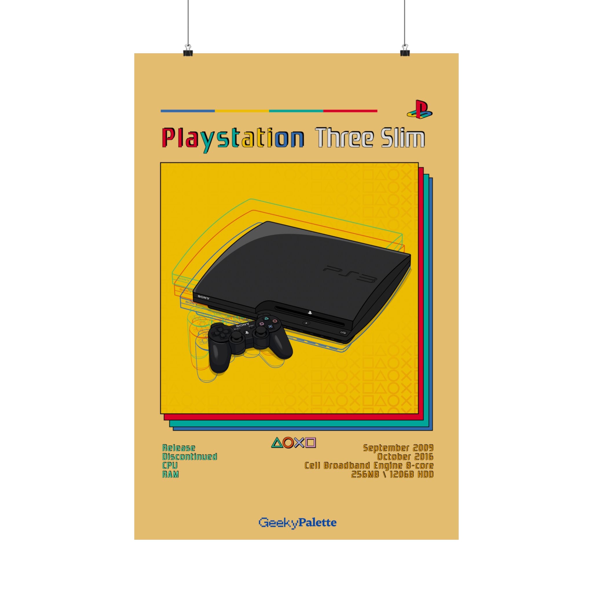 Play Station Retro Posters 0-Vita