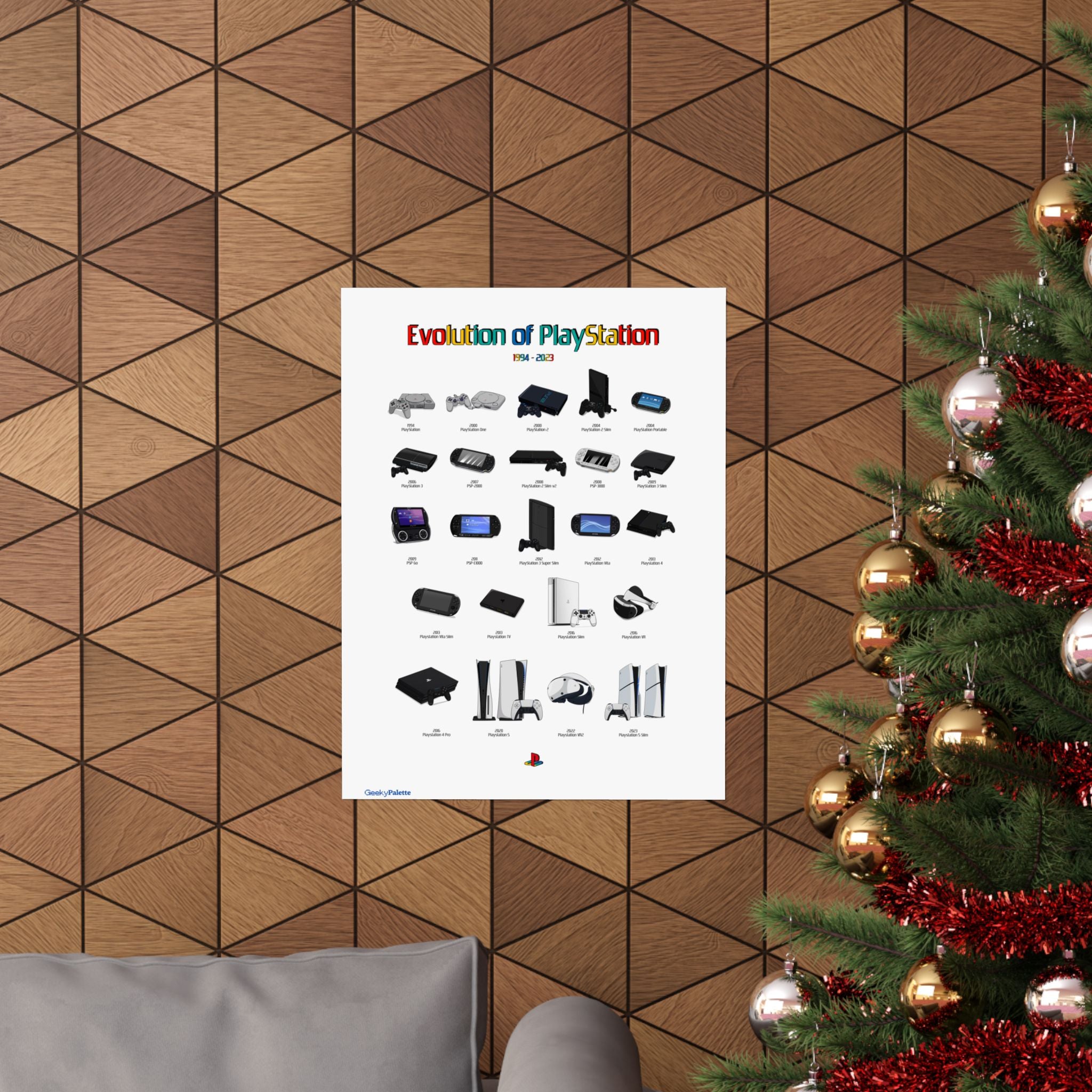 Evolution of Play Station Poster