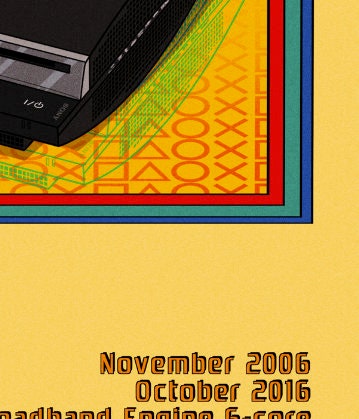 Play Station Retro Posters 0-Vita