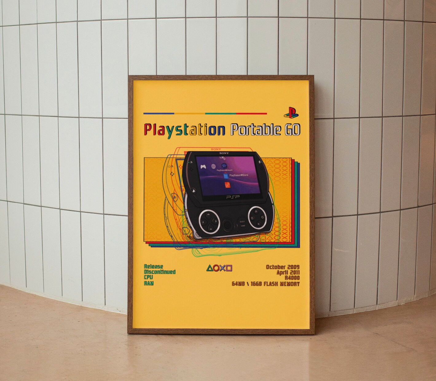 Play Station Retro Posters 0-Vita
